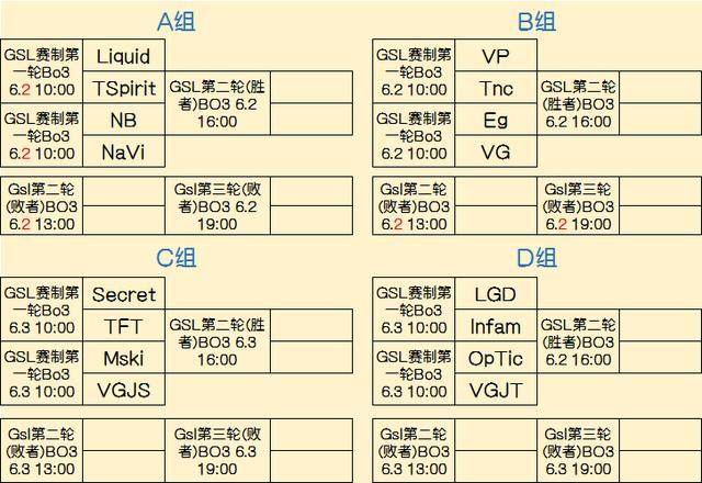 四包二守发